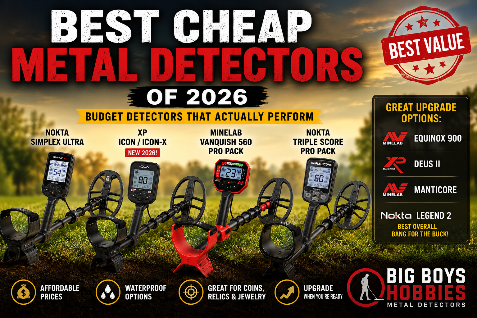 Cheap Metal Detectors of 2026 Ranked | Huge Performance on any Budget