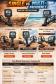 Best Metal Detectors 2026: Single vs Multi-Frequency Comparison