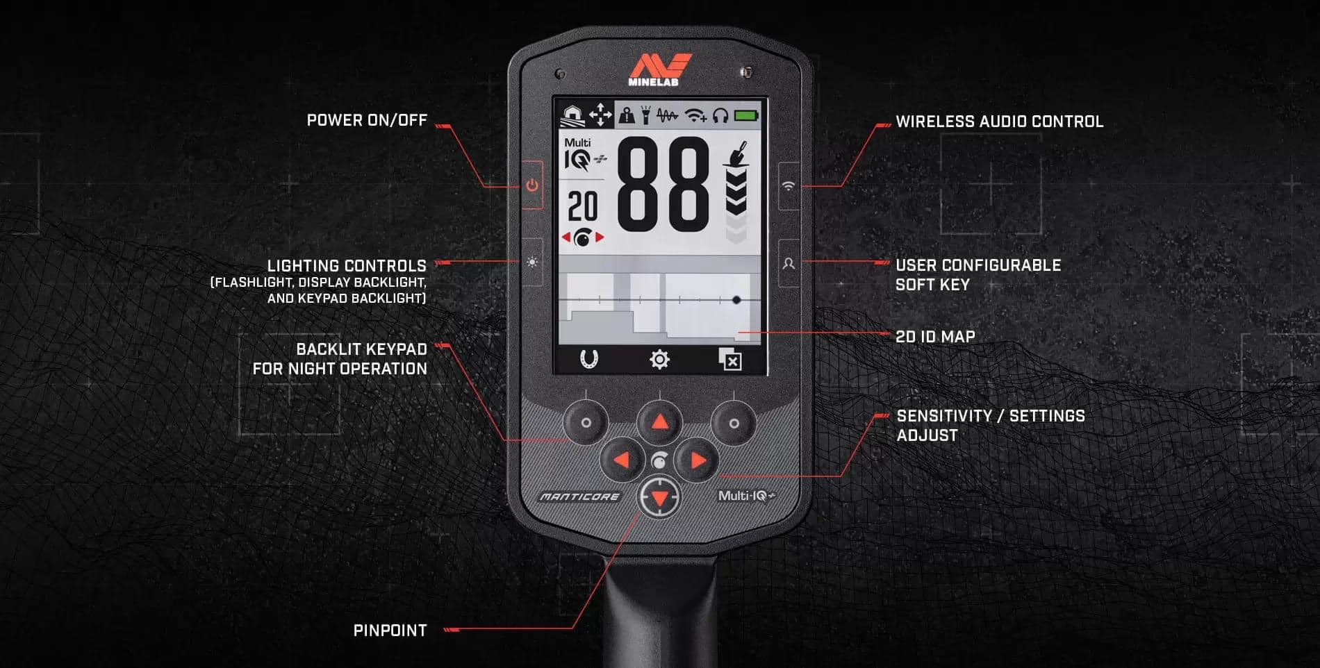 Minelab Manticore - $1299 + No Tax, Free Shipping!