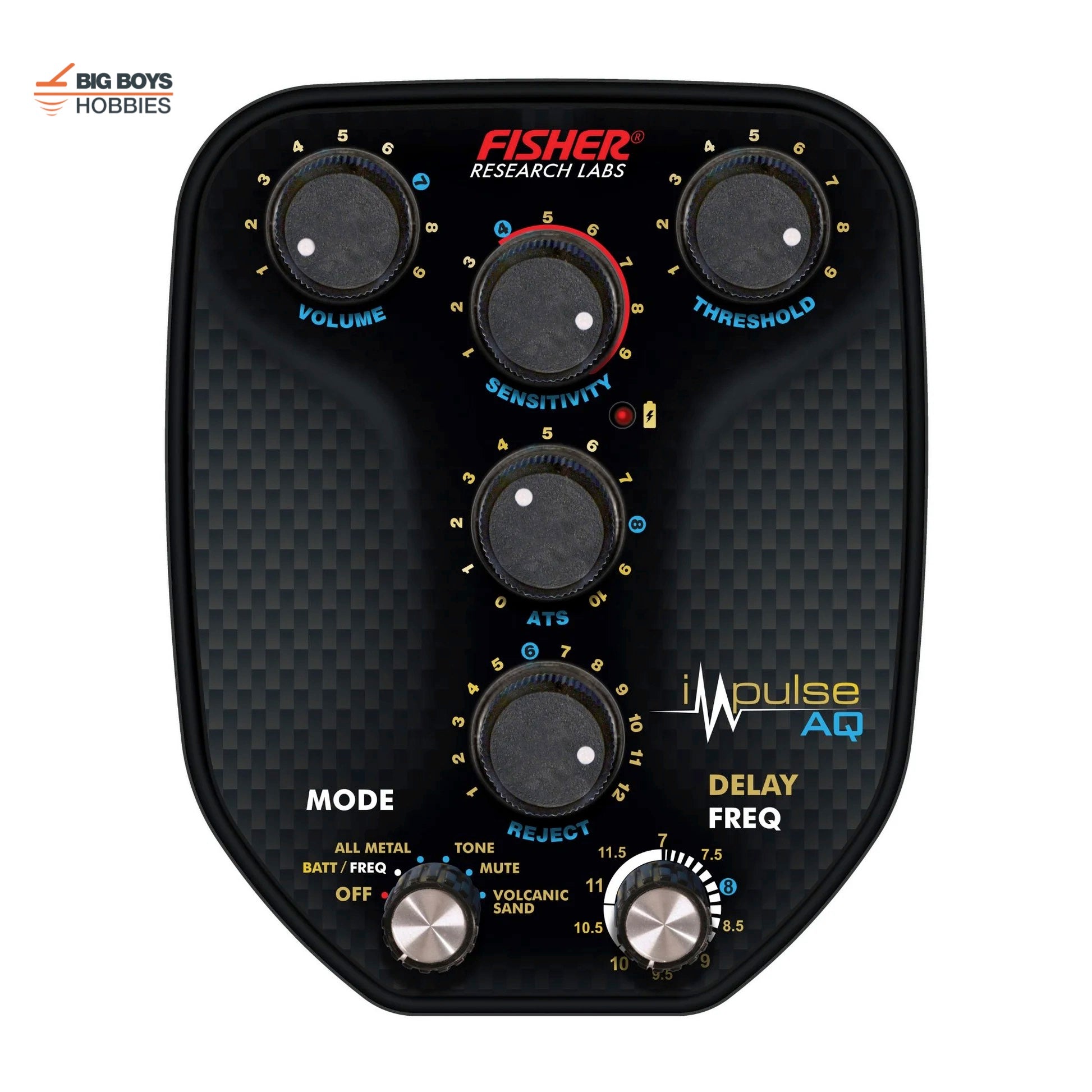 Fisher Impulse AQ Limited