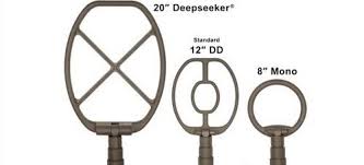 Garrett ATX Metal Detector