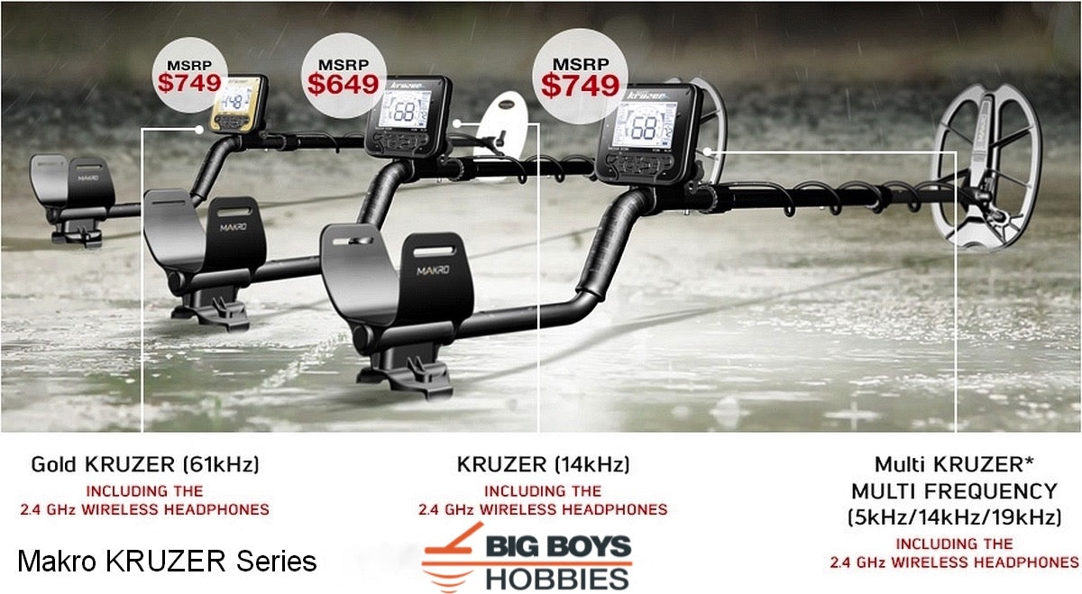 Makro Multi Kruzer Waterproof Metal Detector