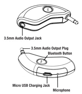 Gray Ghost Bluetooth Headphones