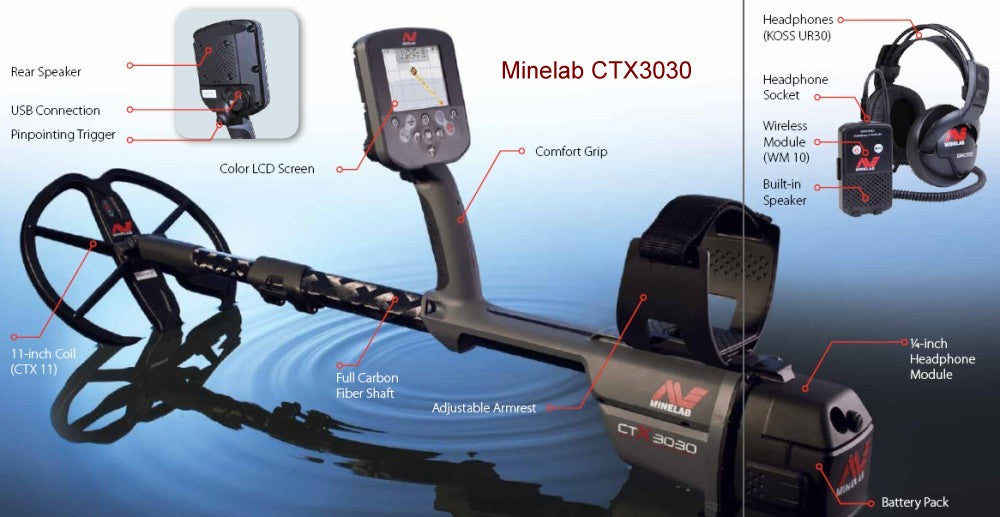 Minelab CTX 3030 Metal Detector - Free BBH Bundle - FREE Shipping No Tax!