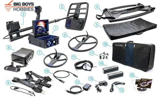 Nokta Makro Deephunter 3D Pro Package