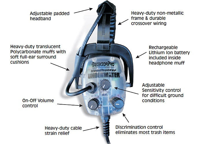 Detector Pro Headhunter Underwater - 8 or 12" coil version!