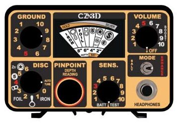 Fisher CZ-3D metal detector