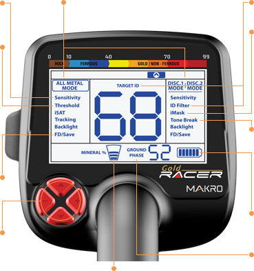 Makro Gold Racer Metal Detector
