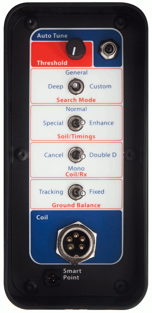 Minelab GPX 5000 Metal Detector