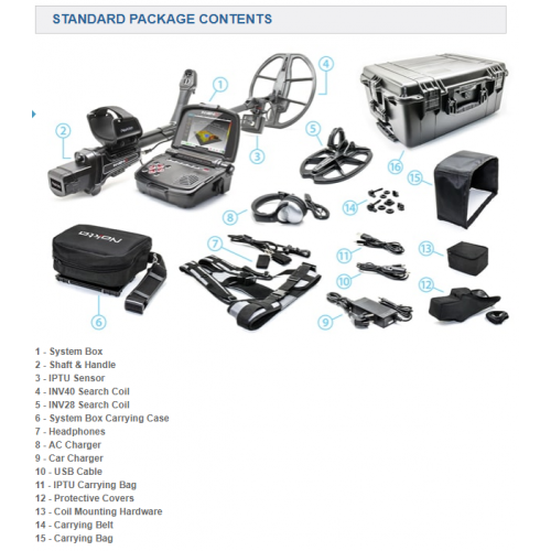 Nokta Invenio and Pro Package Metal Detector