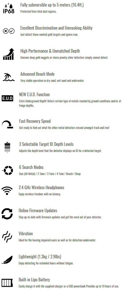 Makro Multi Kruzer Waterproof Metal Detector