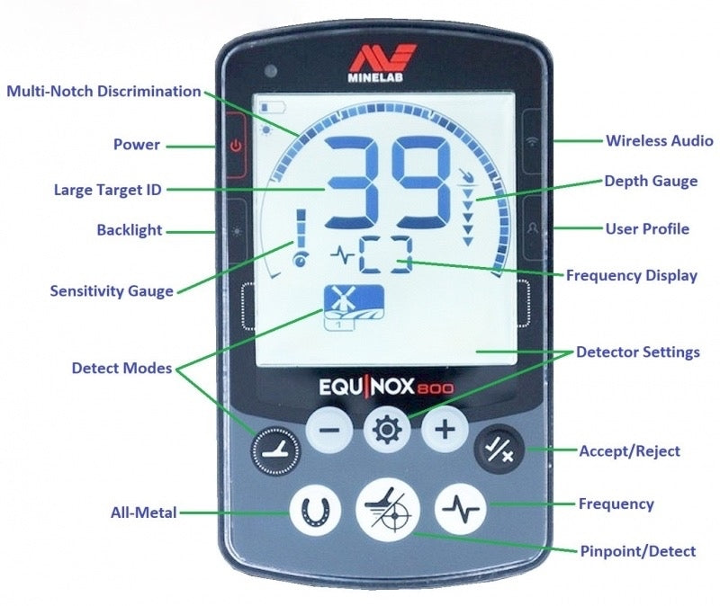 Minelab Equinox 800  - FREE 6" Coil - FREE SHIPPING - NO TAX! - With BBH Bundle