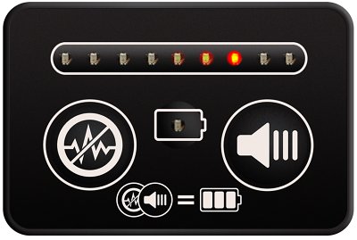 Minelab SDC 2300 Metal Detector - Free Shipping No Tax