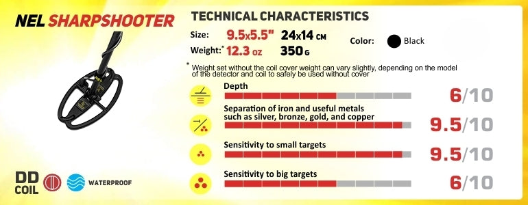 NEL 9.5" x 5.5" Sharpshooter Coil - Teknetics & Fisher