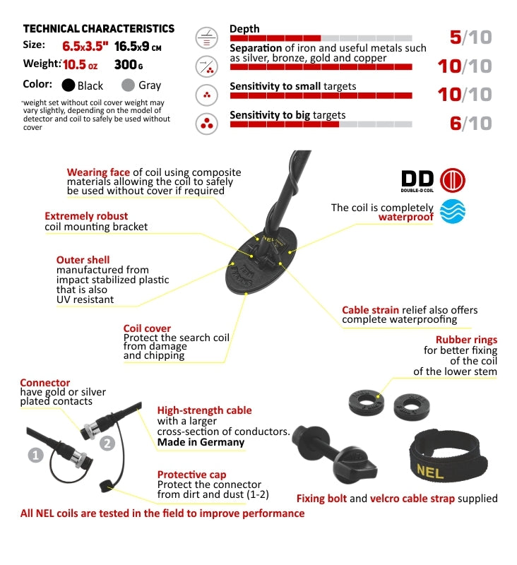 NEL Snake Coil 6.5" x 3.5" for Garrett