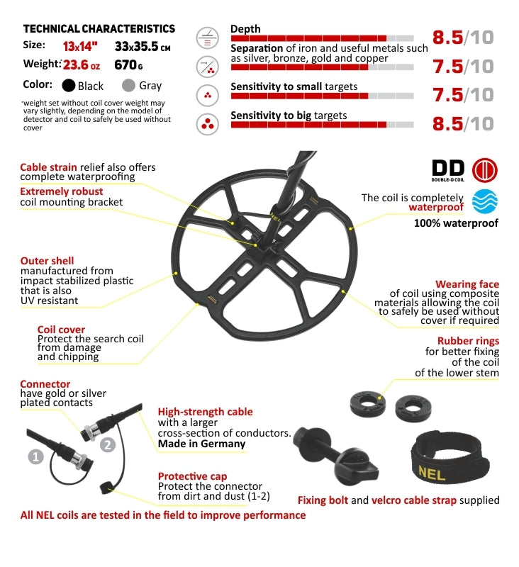 Garrett NEL 13" x 14" DD Storm Coil