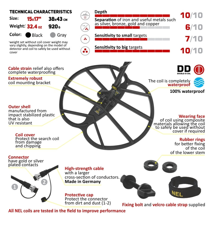 NEL Big 15”x17” DD Search Coil for Garrett