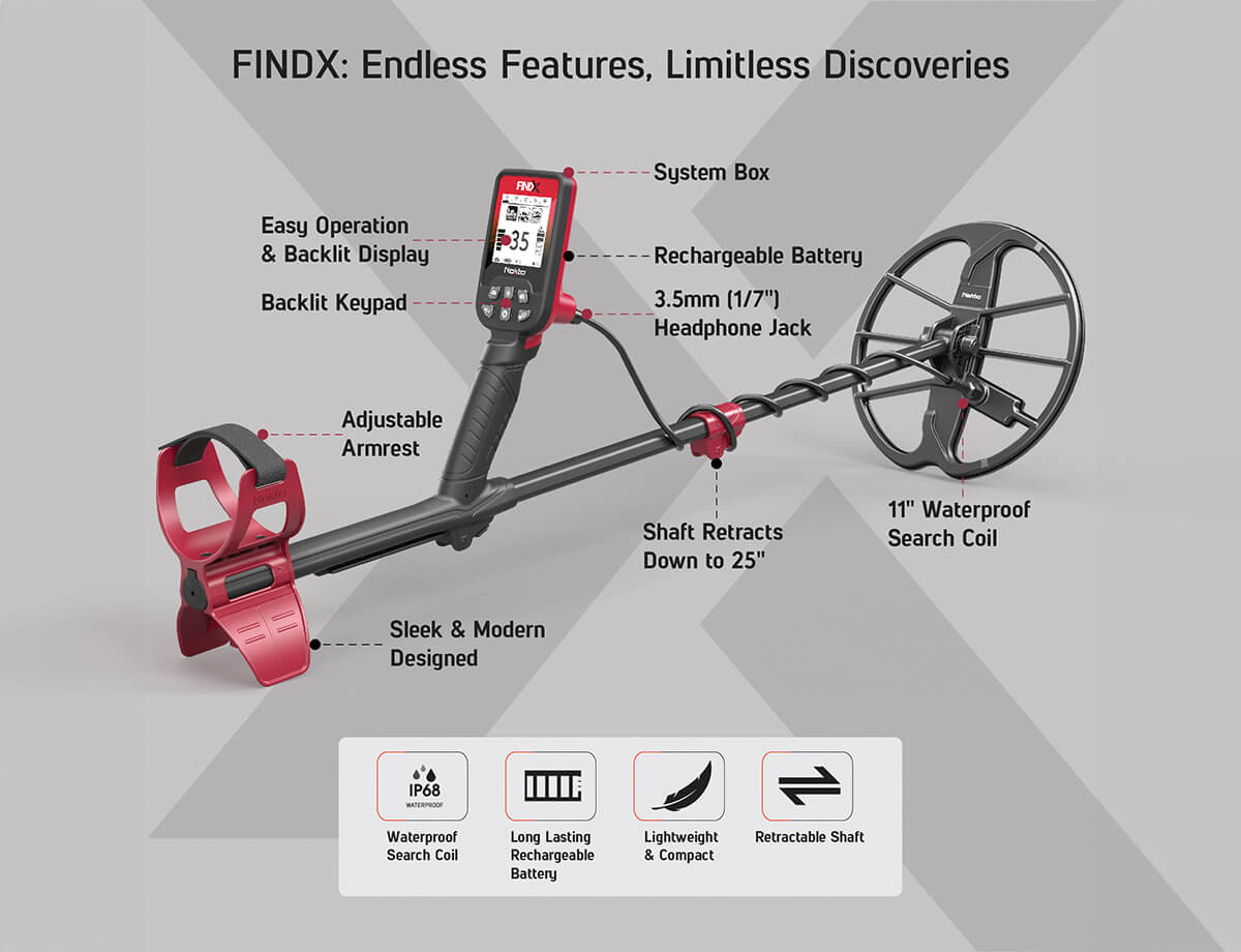 Nokta FINDX & FindX Pro