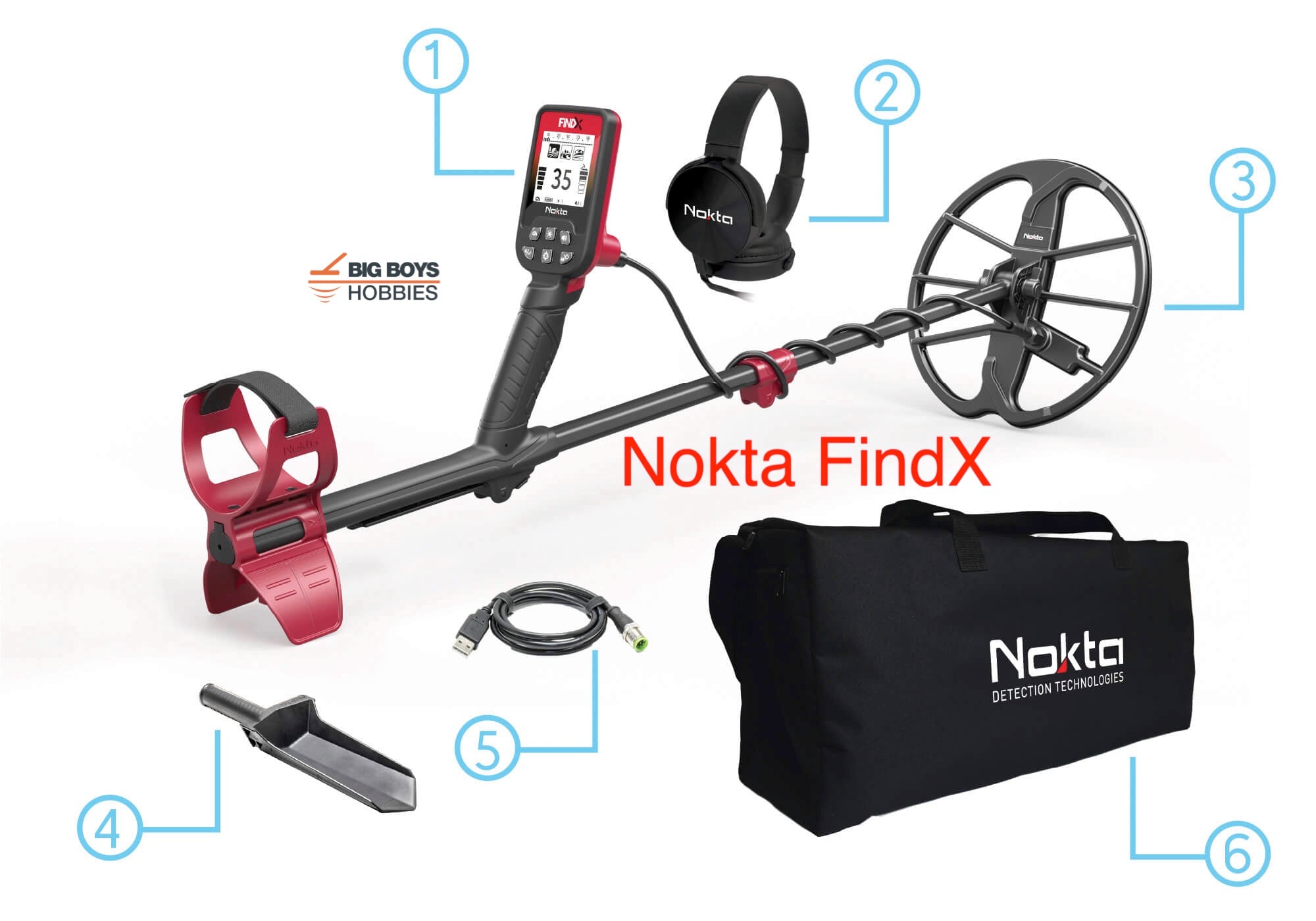 Nokta FINDX & FindX Pro