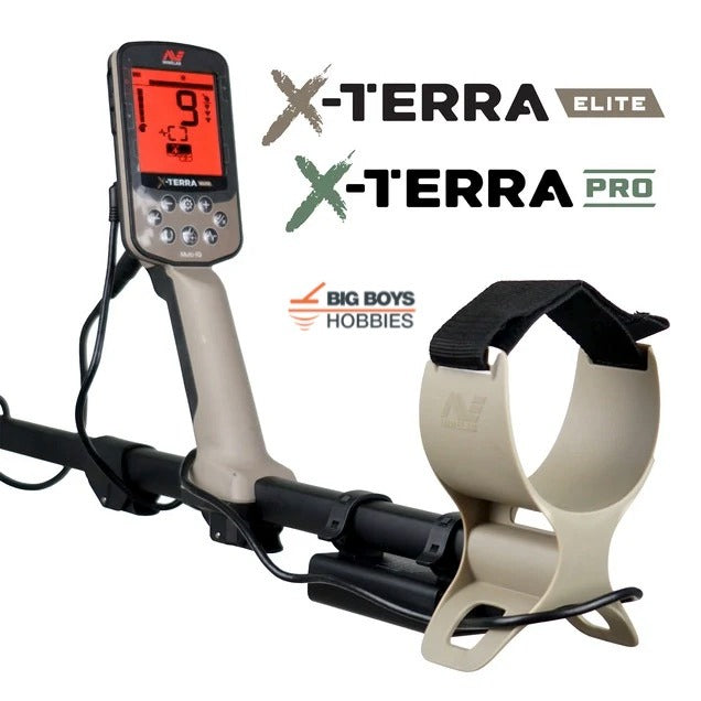 RNB POWER-X USB Power Pack for Minelab Manticore / Equinox (New Version)