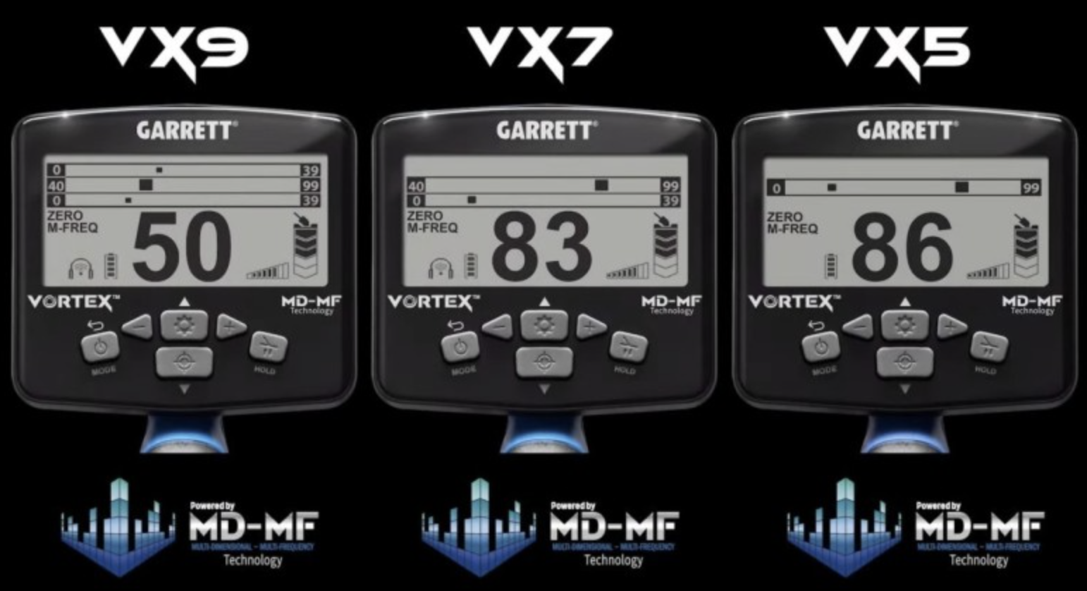 Garrett Vortex Metal Detector - Free Shipping No Tax!