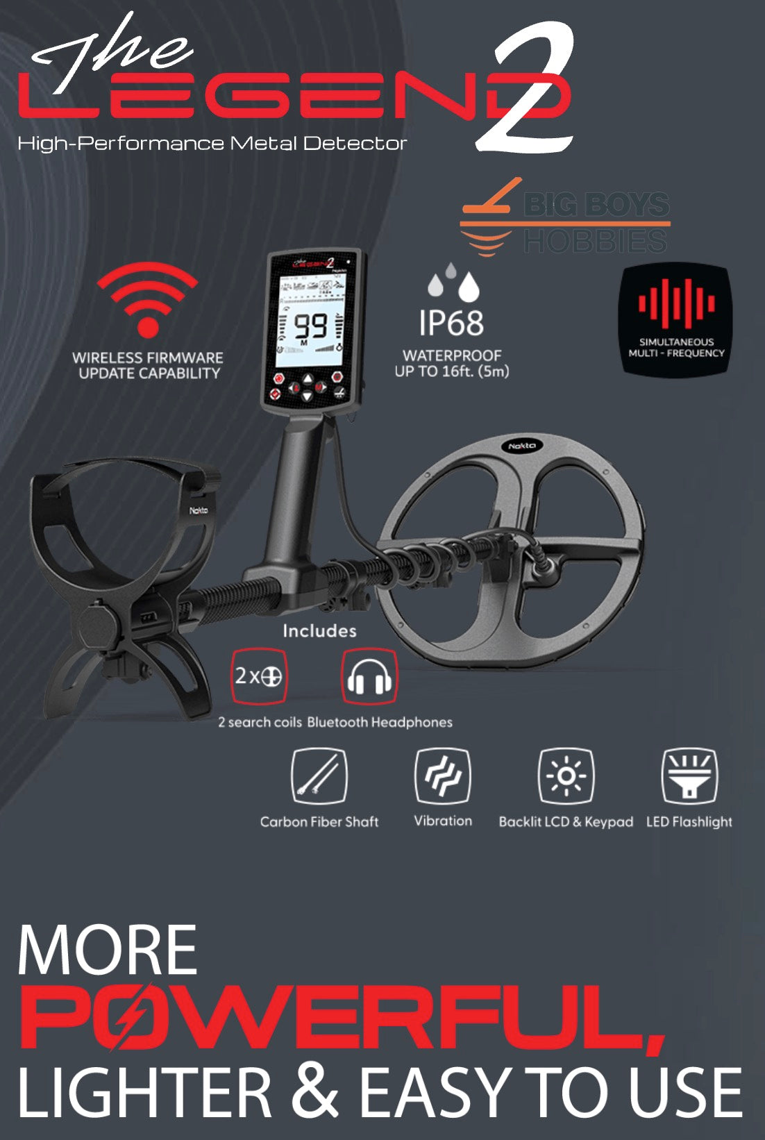 Available for Pre-order. NO ESTIMATED SHIP DATE! Nokta Legend 2