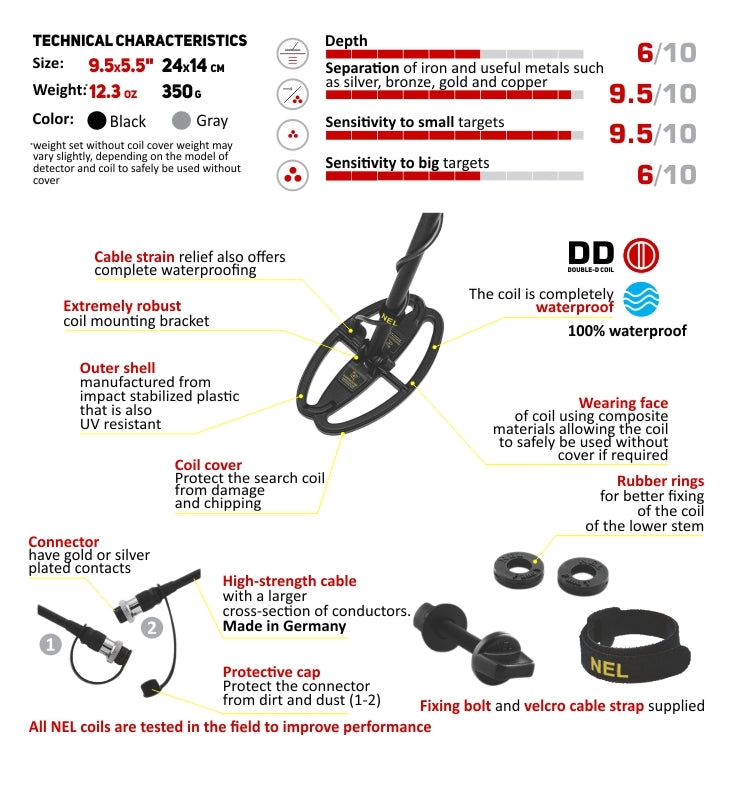 Makro Kruzer and Anfibio Series NEL Sharpshooter 9.5 x 5.5" DD Coil