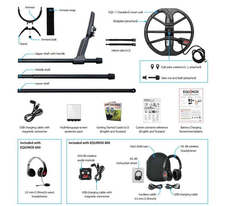 What is included with Minelab Equinox 800 Series Metal Detector