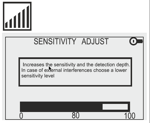 Sensitivity Adjustment Menu (Icon #1)